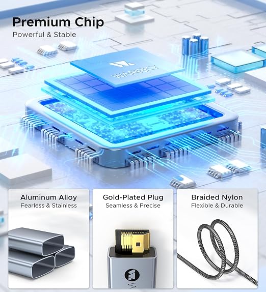 Warrky USB C to HDMI Cable 4K, Thunderbolt 3 to HDMI Adapter Compatible - Image 6