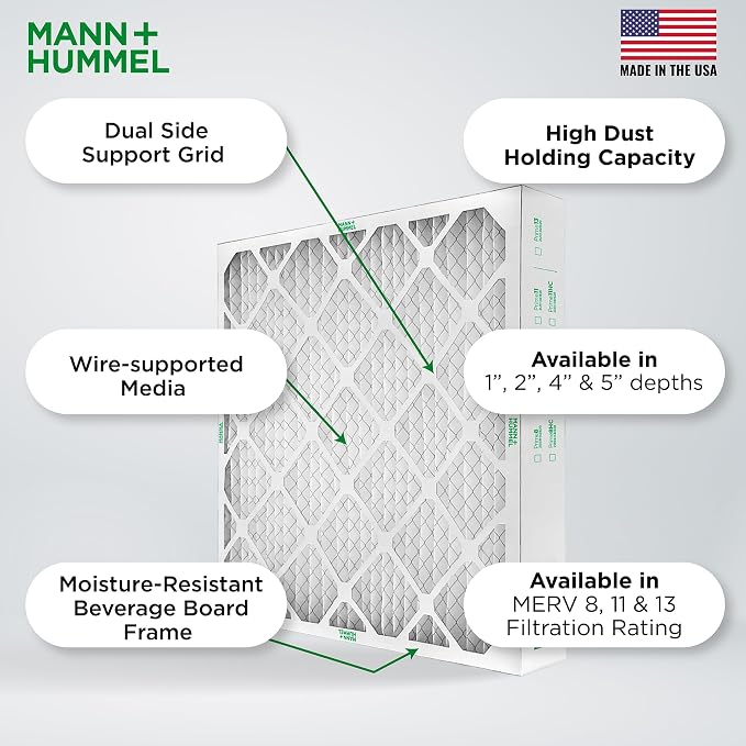Mann+Hummel 16x25x4 MERV 8 Pleated HVAC AC Furnace Air Filters. 2 Pack. - Image 5