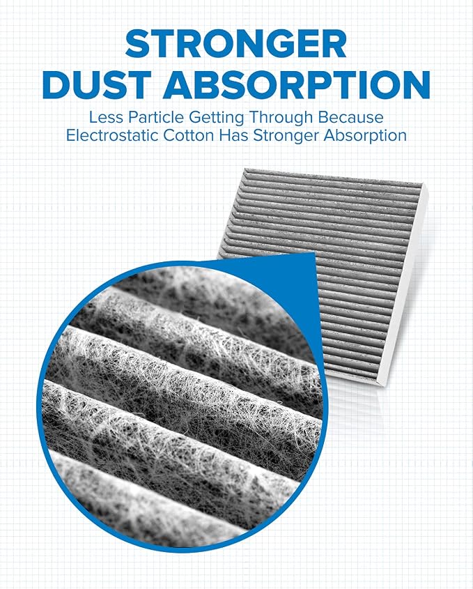 PHILTOP HEPA Cabin Air Filter w/Activated Carbon, Compatible - Image 7