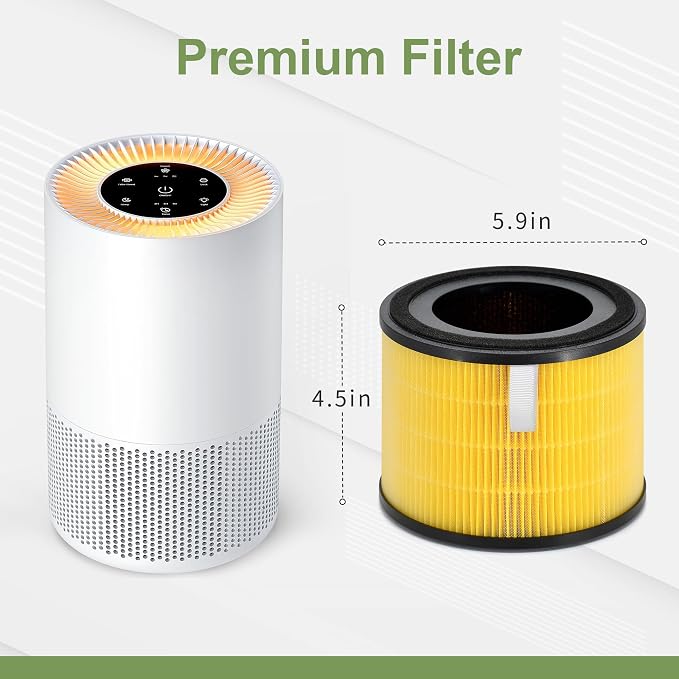 Nisreen AP-S0610L Replacement Filter Compatible - Image 5
