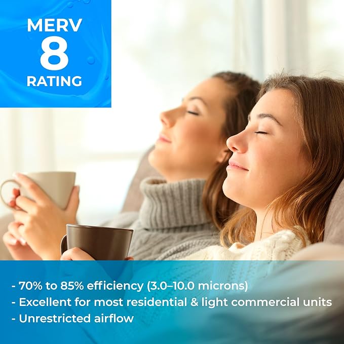 SpiroPure 28X30X2 MERV 8 Geothermal Air Filters - Image 3