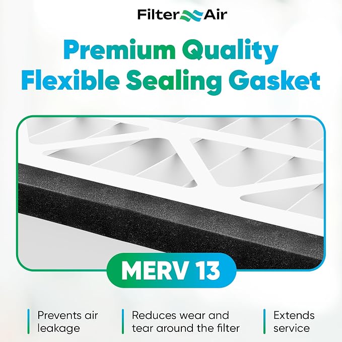 Filter X Air-20x20x3 MERV 13 Pleated Air filters - Image 4