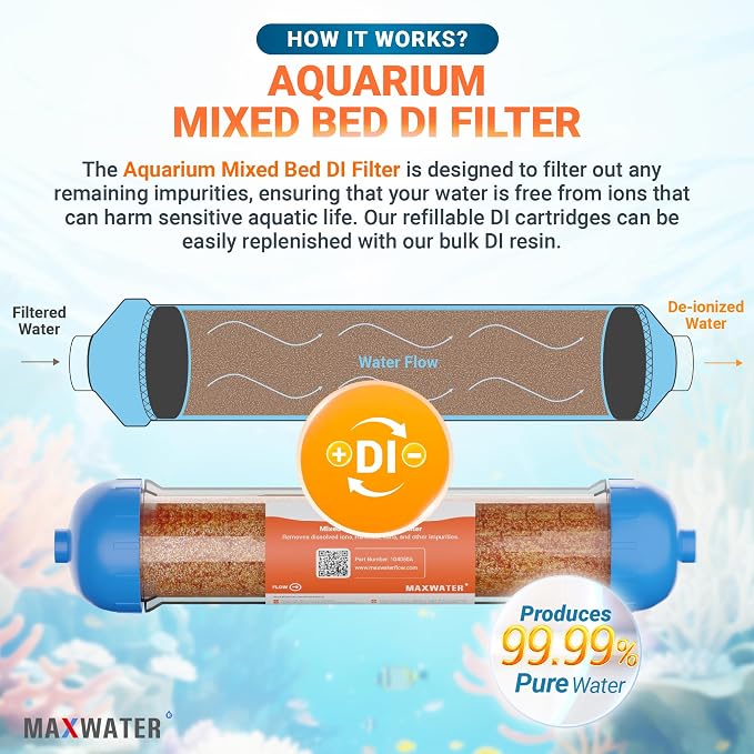 Mixed Bed Ion Exchange Aquarium Filter Resin 0 PPM RO DI Refillable Housing - Image 5