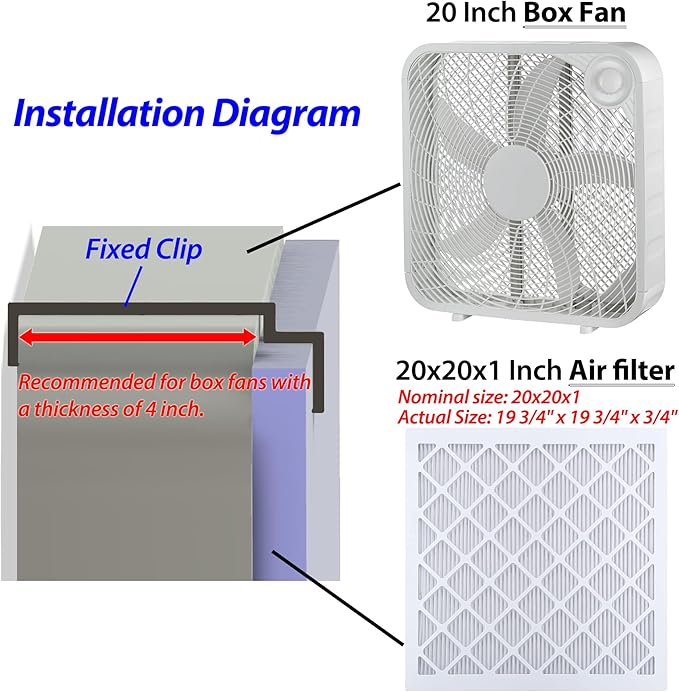 Box Fan Filter Clips for 20" Box Fan, Reusable Air Filter Holder Clips for - Image 6
