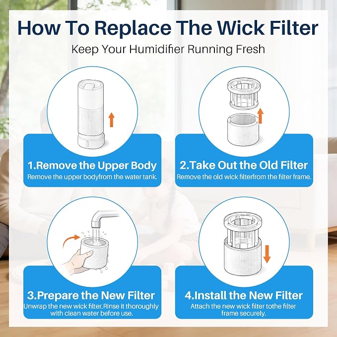 774S Humidifier Wick Filter Compatible - Image 6