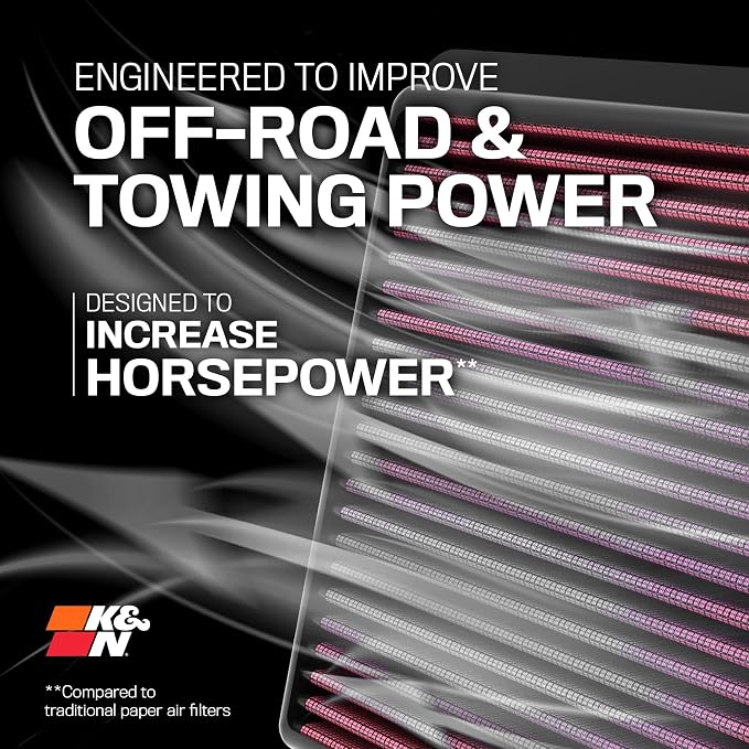 K&N High-Flow Original Lifetime Engine Air Filter: Increase Performance - Image 2