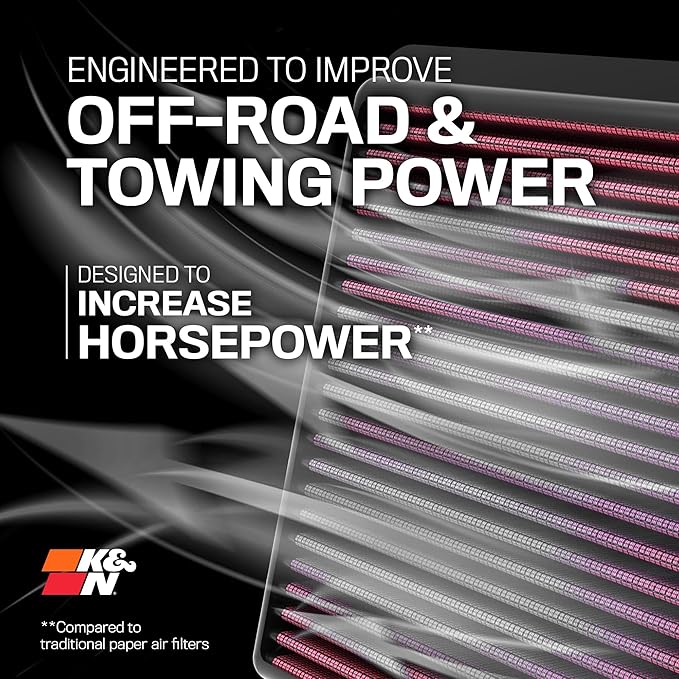 K&N High-Flow Original Lifetime Engine Air Filter: Increase Power: Premium - Image 2