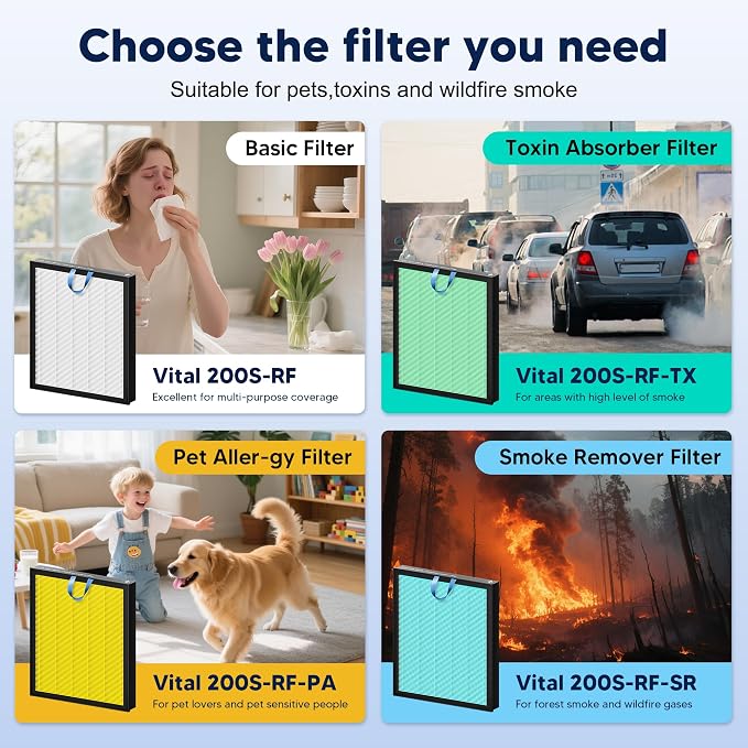 Vital 200S Smoke Remover Replacement Filter - Image 9