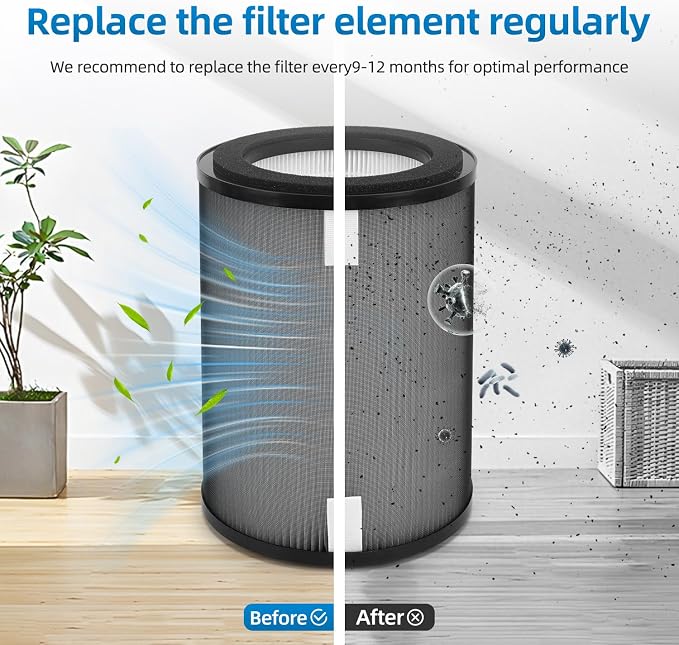DR-HPA019 Replacement Filter Compatible - Image 5