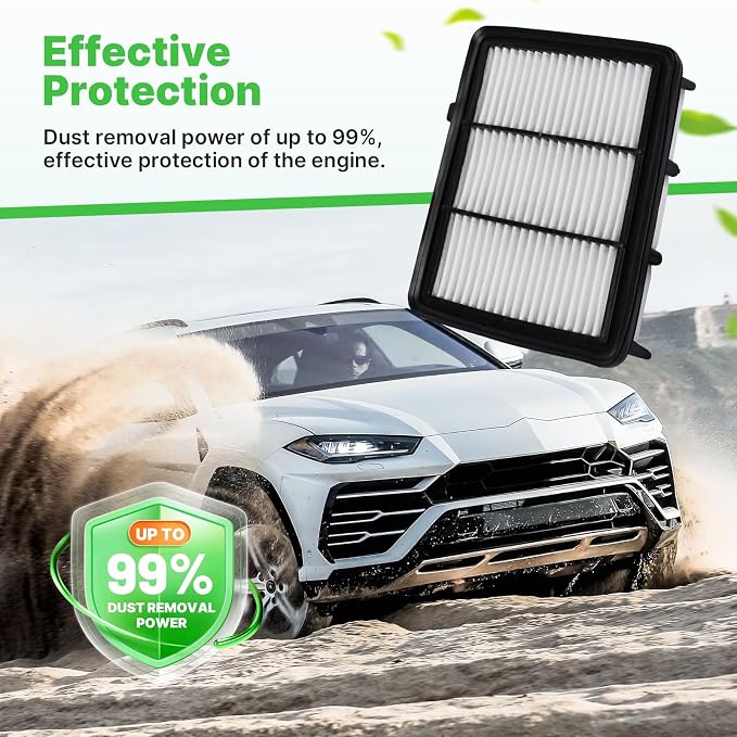 2PCS Engine Air Filter Fit for Honda Accord 2022 2021 2020 2019 2018 Air Filter - Image 5