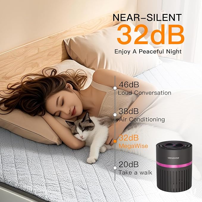 MEGAWISE Portable Air Purifier, H13 True HEPA 3-in-1 Filter, 99.97% 0.3 Micron - Image 2