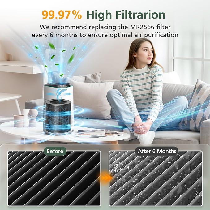 4 Pack MR2566 Filter Compatible - Image 6