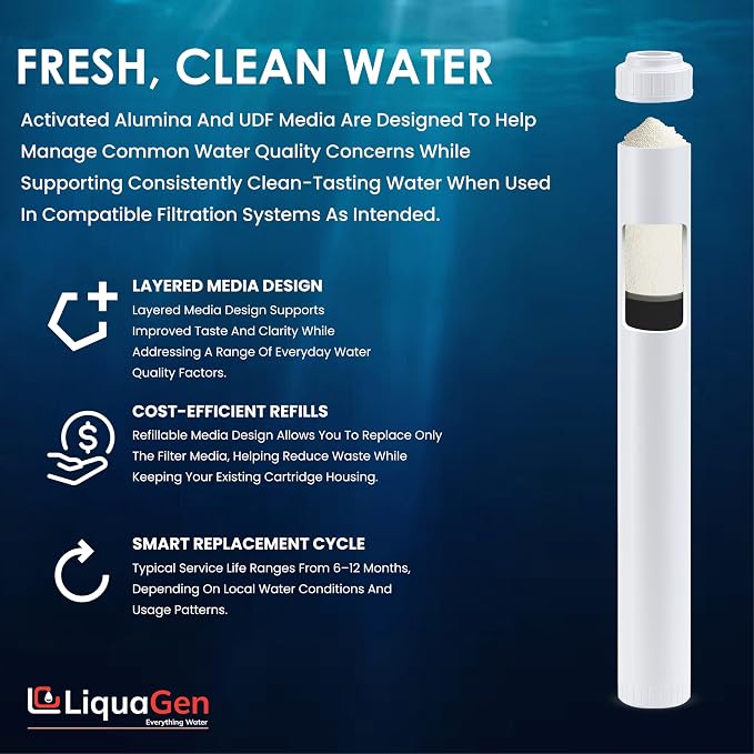 LiquaGen Activated Alumina & Coconut Carbon Water Filter Cartridge – Helps - Image 6