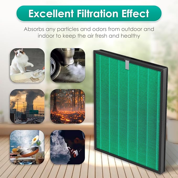 4 Pack 230/240 Replacement Filter Set - Image 7