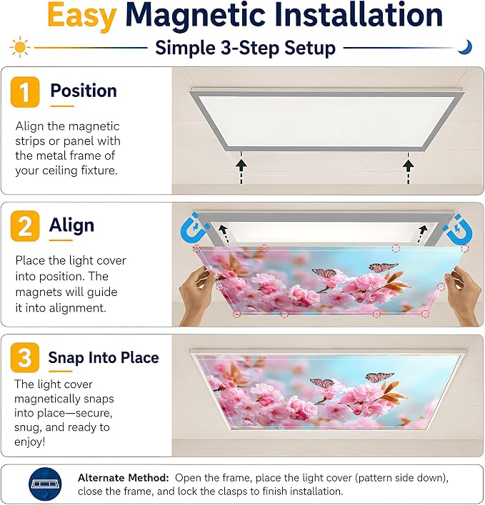 2 Pack Pink Blossom Butterfly Decorative Ceiling Light Covers, Magnetic 4x2 Ft - Image 7