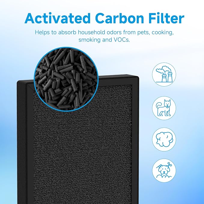 KF250 H13 True HEPA Replacement Filter Compatible - Image 6