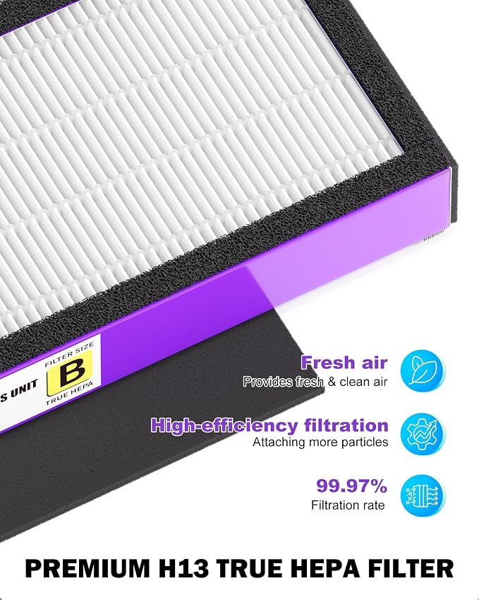 FLT4850PT H13 True HEPA Replacement filter B, compatible - Image 6