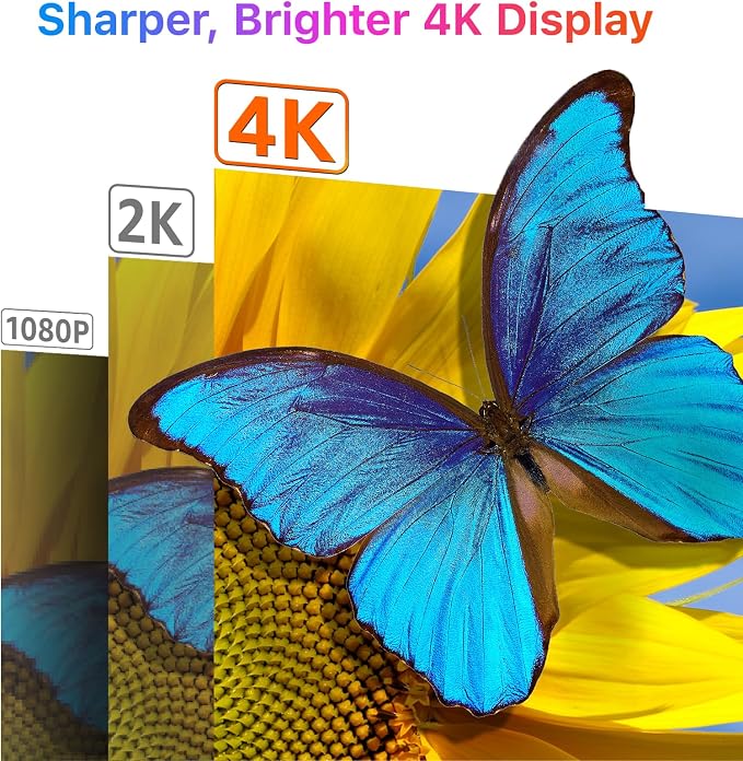 kksmart Portable Monitor for Laptop MacBook Surface PC Xbox PS5, Travel Monitor - Image 2