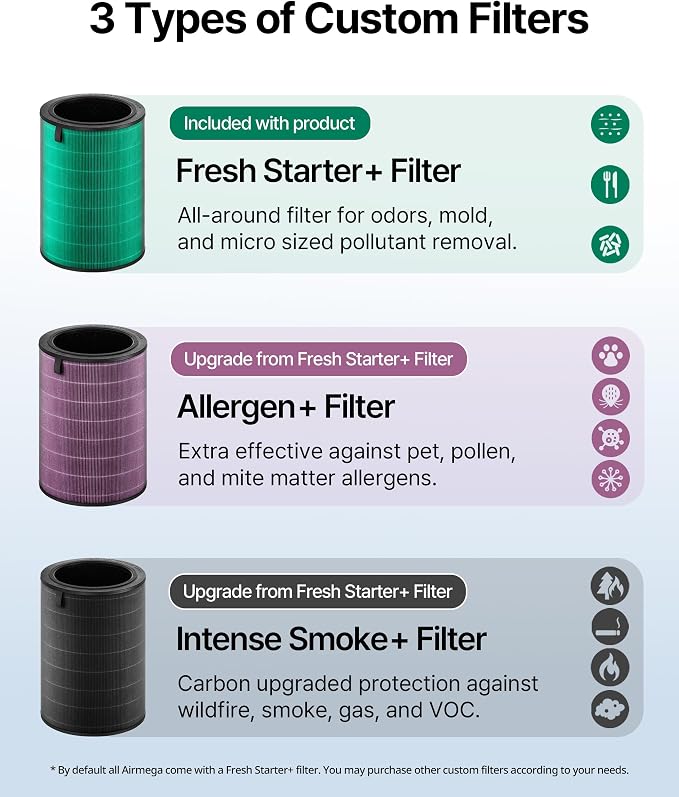 COWAY Air Purifier for Large Room Whole Home Up to 3, 285 ft², HEPA Filter for - Image 7