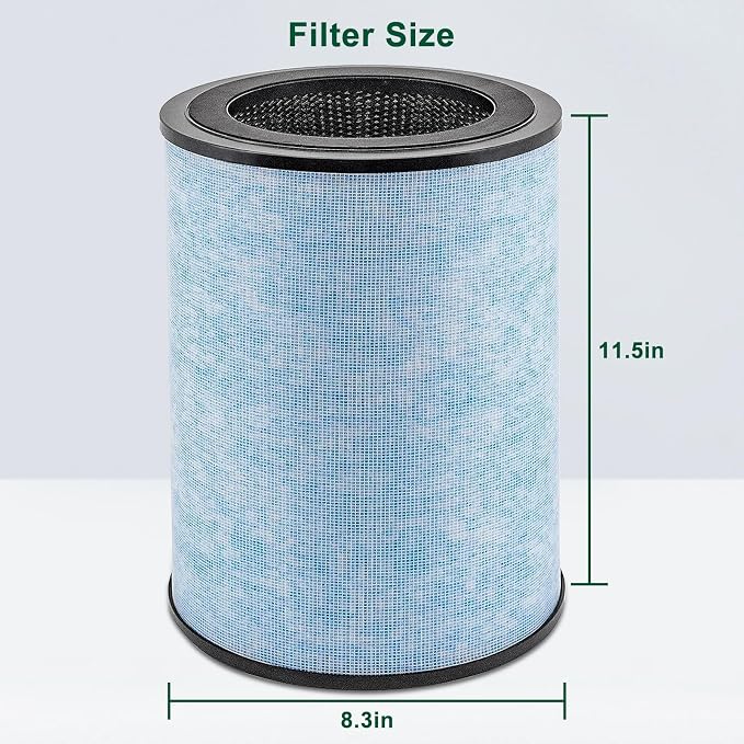 2 Pack for Instant AP300 Filter Replacement, True and Activated Carbon Filter - Image 6