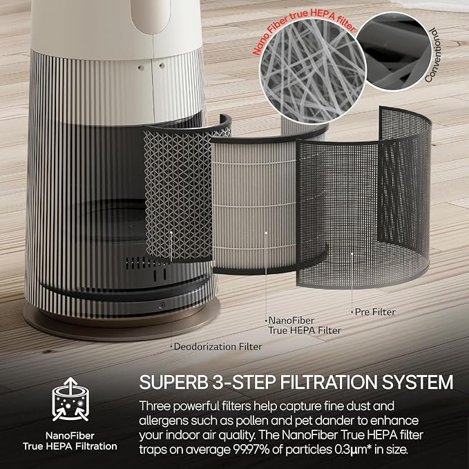 LG PuriCare AeroTower Air Purifier Fan - Image 3