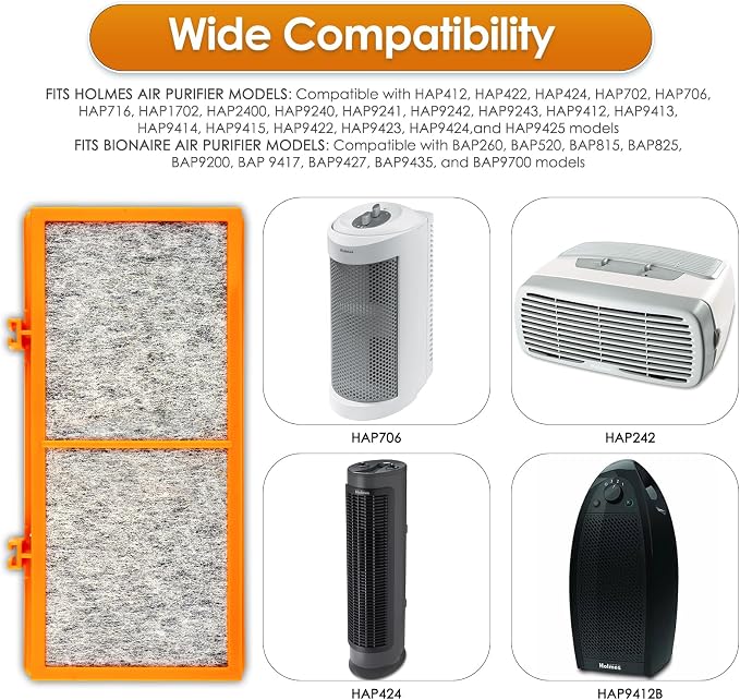 AER1 Filter 4 HEPA Filters + 8 Carbon Booster Filters Compatible - Image 4