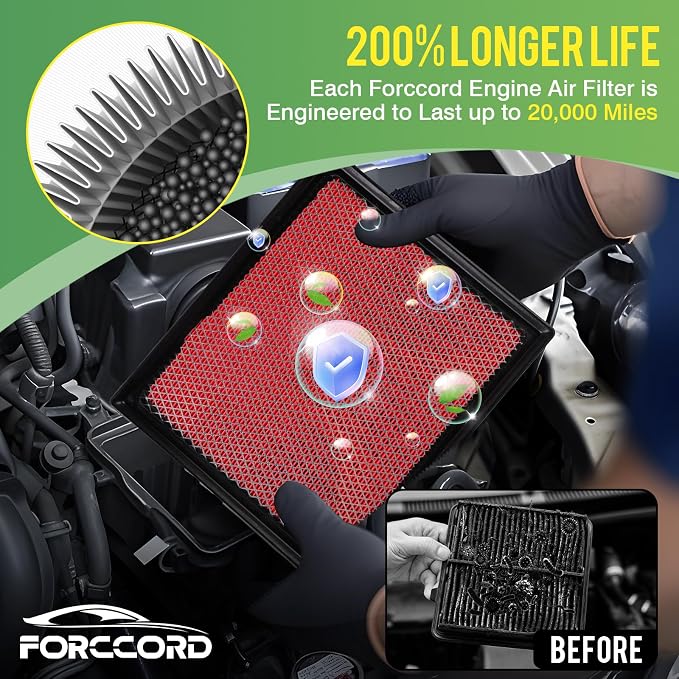 Cabin & Engine Air Filter Fit for 2016-2023 Toyota Tacoma V6 Activated Carbon - Image 3