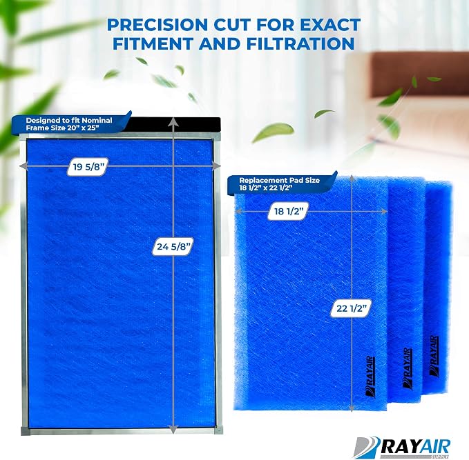 RAYAIR SUPPLY 20x25 Replacement Filter Pads Compatible - Image 2
