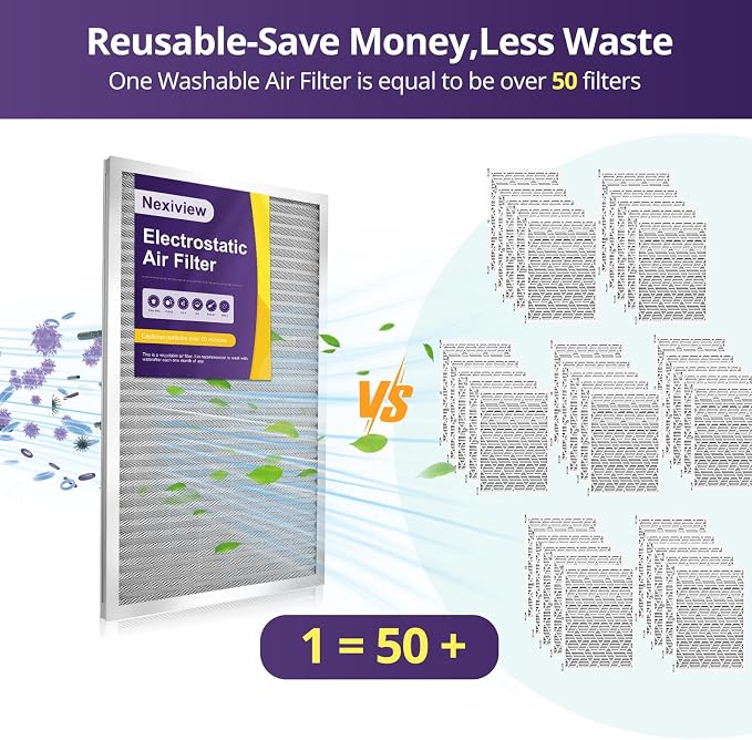 24x24x1 Furnace Filter-MERV8, Washable & Reusable Electrostatic Air Filter - Image 2