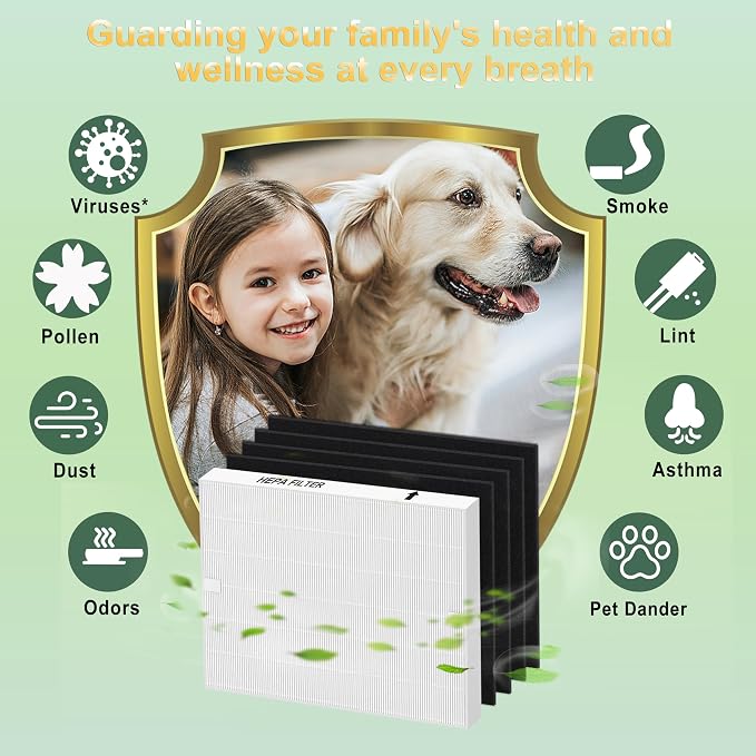1+3 Pack AP-1512HH Replacement Filter Compatible - Image 4