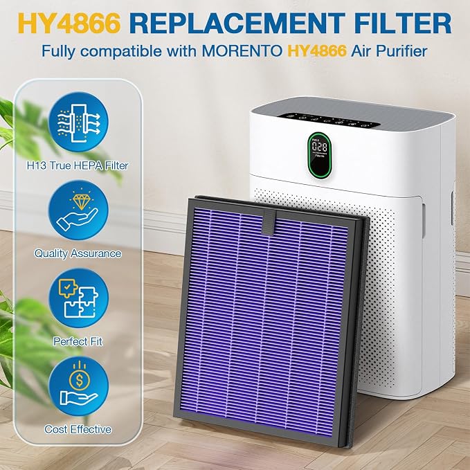 2 Pack HY4866 Replacement Filters - Image 2