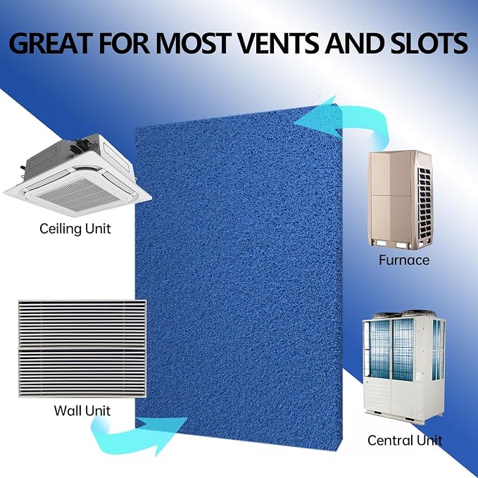 Ubeesize Reusable Air Filter 20x30, Furnace Filters Cut to Fit Air Conditioner - Image 6