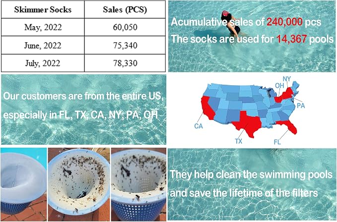 GOKU 30-Pack Swimming Pool Filter Skimmer Socks - Image 2
