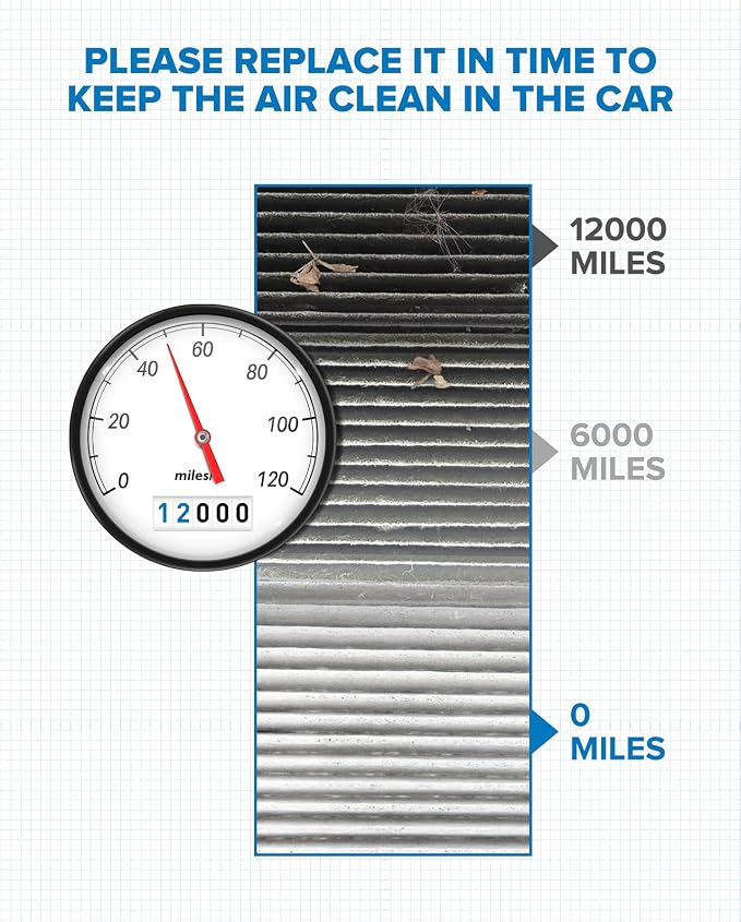 PHILTOP HEPA Cabin Air Filter w/Activated Carbon, Compatible - Image 6