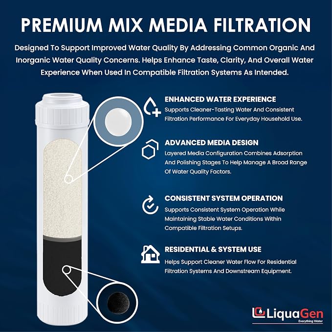 LiquaGen Activated Alumina & Coconut Carbon Water Filter Cartridge – Helps - Image 5