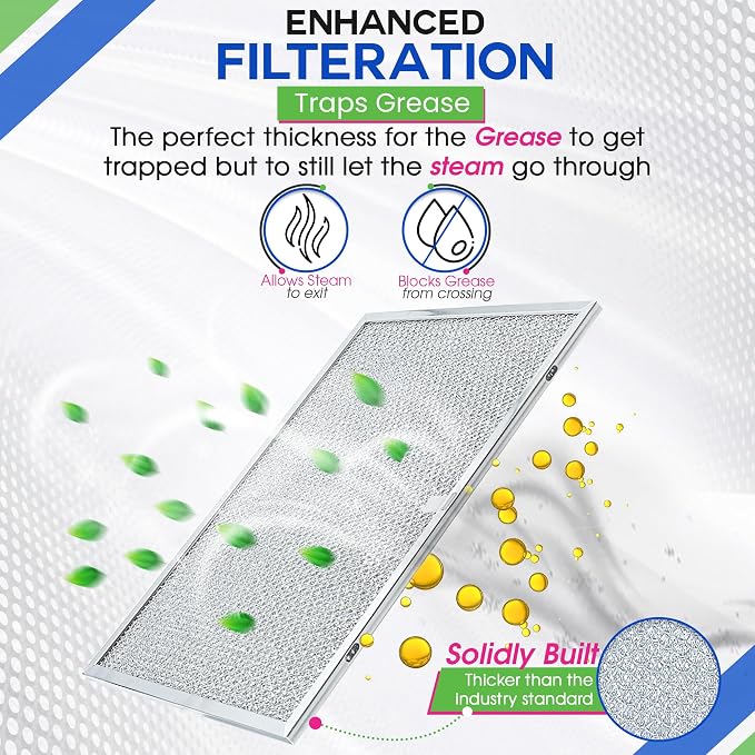 Bagean Stove Hood Vent Filter 11.8" x 14.3" BPS1FA30 - Image 4