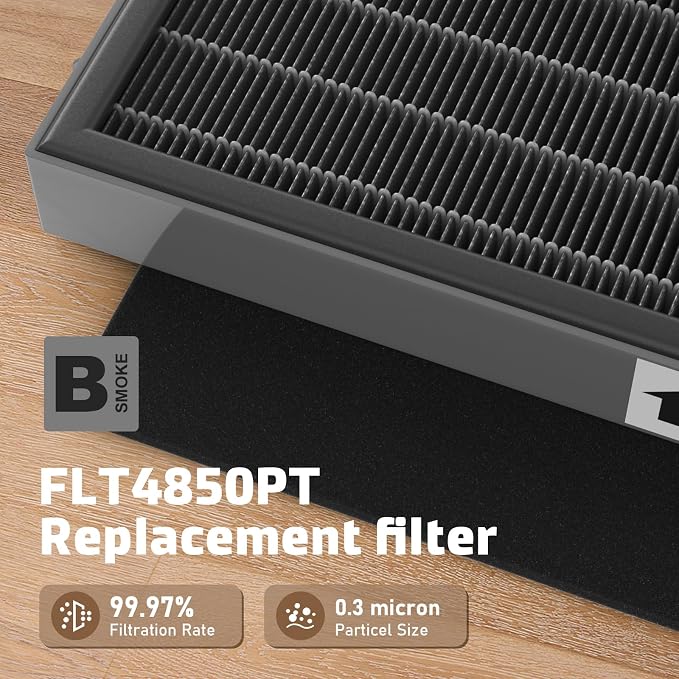 Filter B Smoke Clear HEPA Replacement Compatible - Image 4