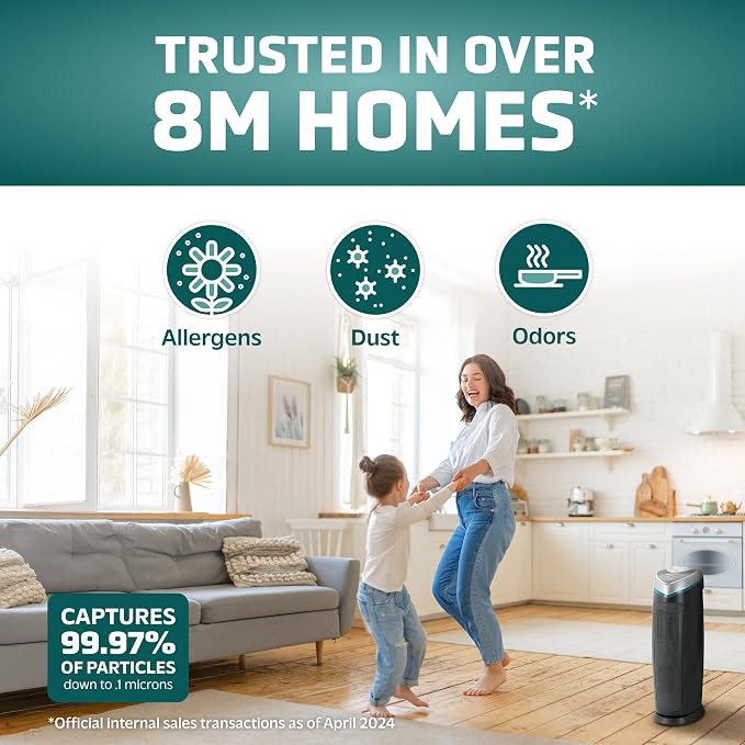 GermGuardian HEPA Air Purifier for Home, Large Rooms - Image 2