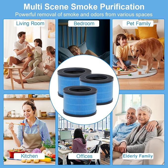 3 Pack MK01 MK06 Replacement Air Filter - Image 6