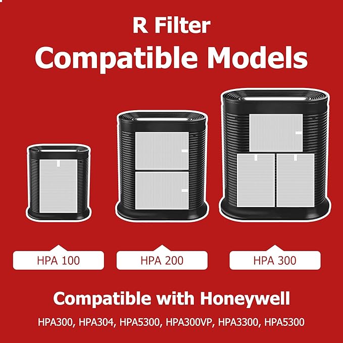 Funmit Filter R Replacement for Honeywell HPA100/200/300 and 5000 Series - Image 5