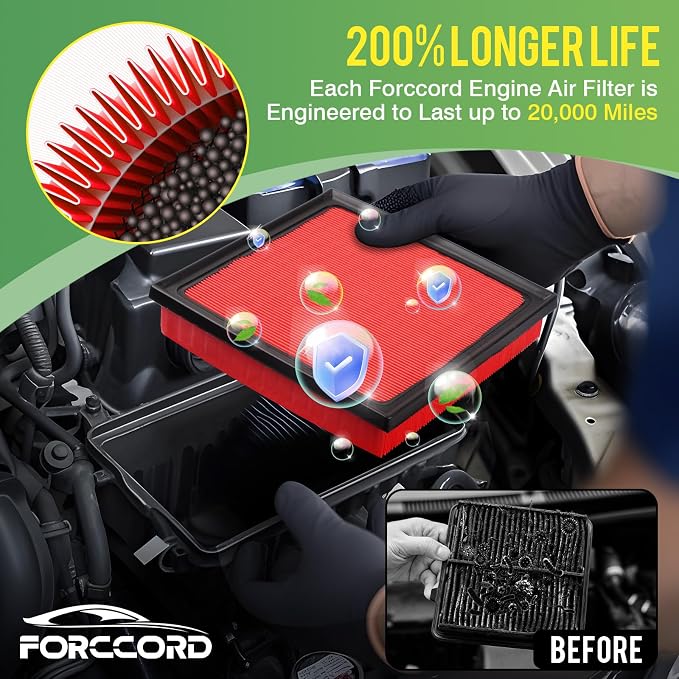 Cabin & Engine Air Filter Fit for 2019-2026 Subaru Ascent 2.4L, 2018-2026 - Image 3