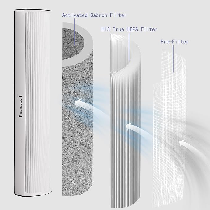 TPP240F Replacement Filter Compatible - Image 3