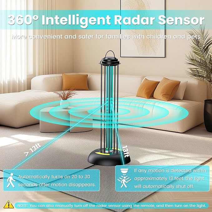 UV Light Sanitizer, 100W Ultraviolet Lamp - Image 4
