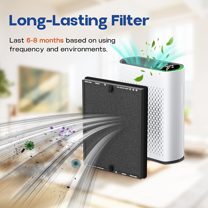 HAP602 Replacement Filter Compatible - Image 5