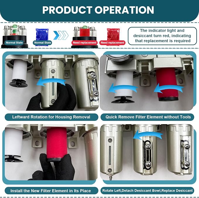 Upgraded 1/2" NPT Heavy Duty Industrial Grade 4 Stage Air Drying System - Image 5