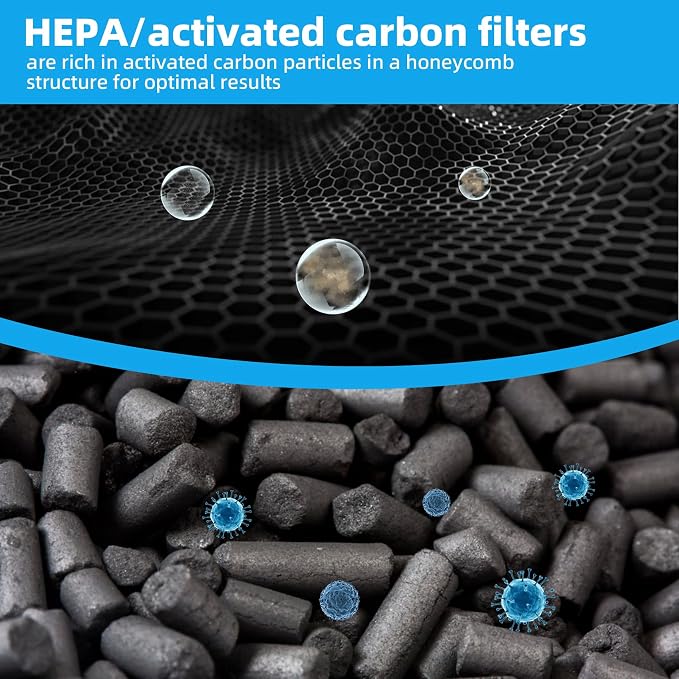 3-Pack HEPA 550 Activated Carbon Filters, MERV 13 | Compatible - Image 5