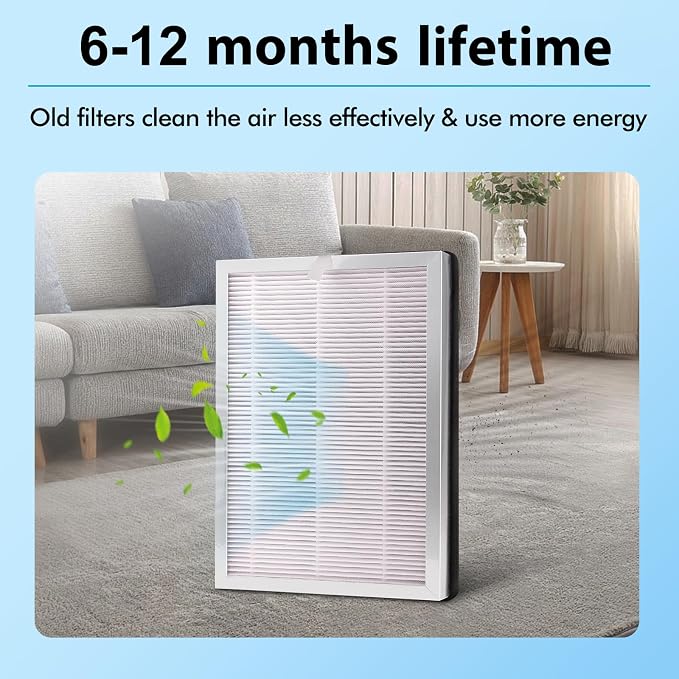 MA-25 Replacement Filter Compatible - Image 7