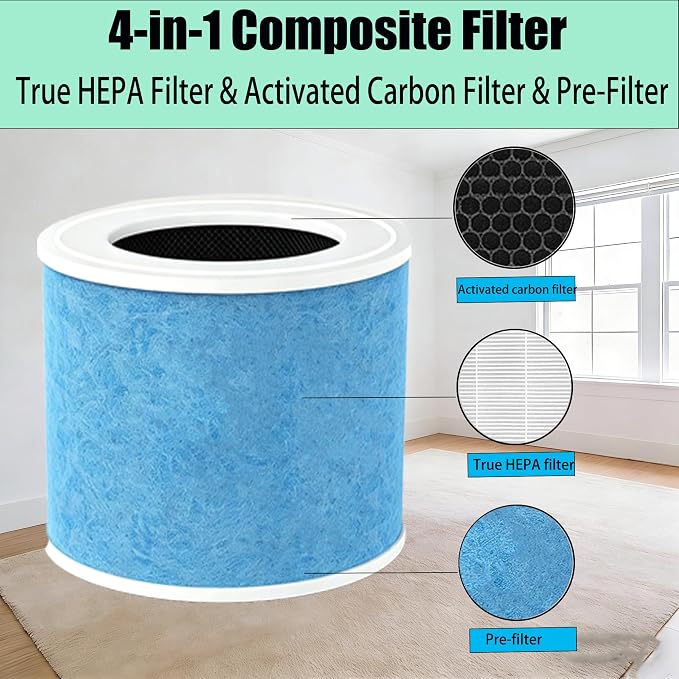 AG01 Filters Replacement for Momcozy AP01 Nursery Air Purifier, 4-in-1 True - Image 4