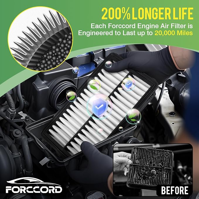 Forccrod Cabin & Engine Air Filter Fit - Image 3