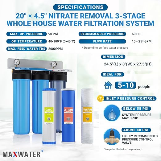 Max Water 3 Stage Nitrate Removal 3 Stage 20"X 4.5" Whole House Water Filter - Image 2